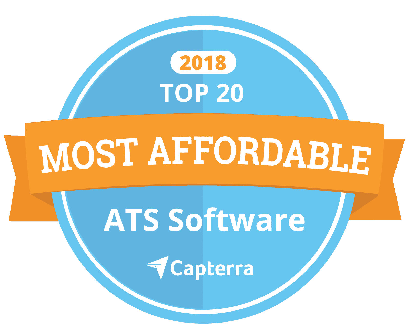 most affordable ats